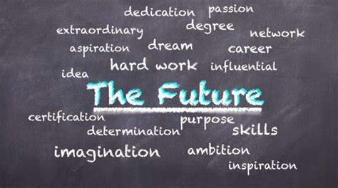 Future aspirations and upcoming undertakings