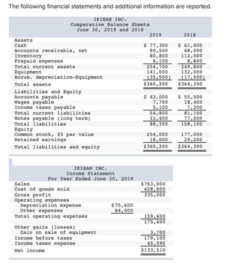 Garfield Jantra's Net Worth and Earnings