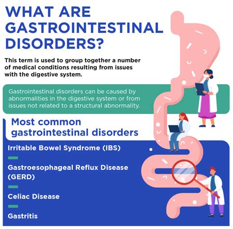 Gastrointestinal Disorders: Conditions that Present with Green Diarrhea