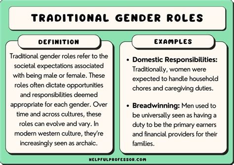 Gender Expectations and Roles: Unraveling the Societal Connotations of Dreams Involving Hirsute Limbs