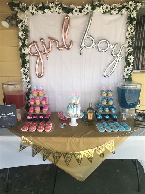 Gender Reveal Parties: A Celebration or Reinforcement of Gender Expectations?