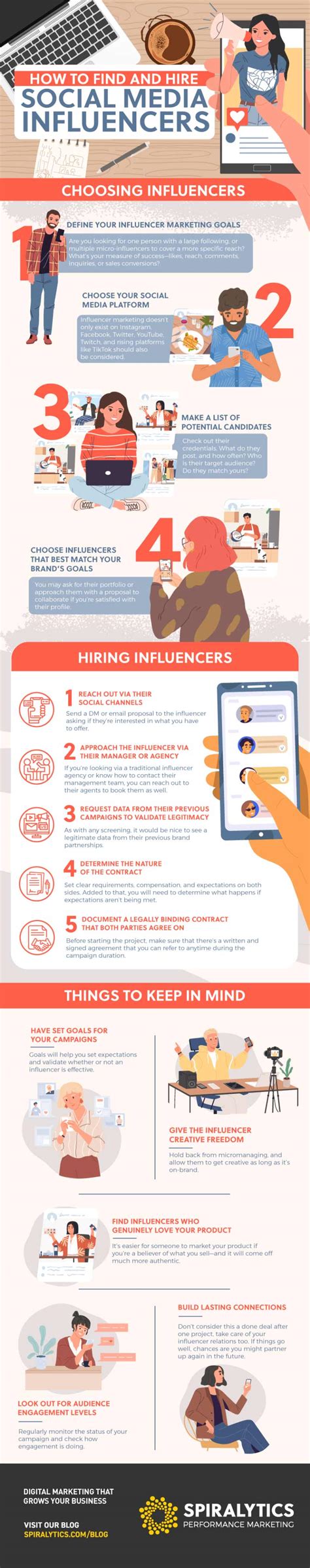 Get Insider Information on Social Media Influencers