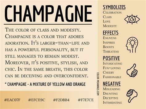 Get to Know Champagne Love: Biography and Years on Earth