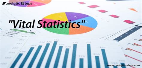 Get to Know the Enigmatic Individual: Vital Statistics and Financial Status Exposed