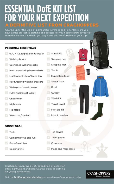 Getting Ready for the Expedition: Essential Gear and Training