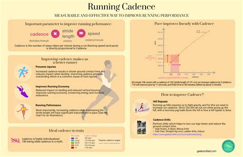 Getting to Know Monica Cadence's Body Stats