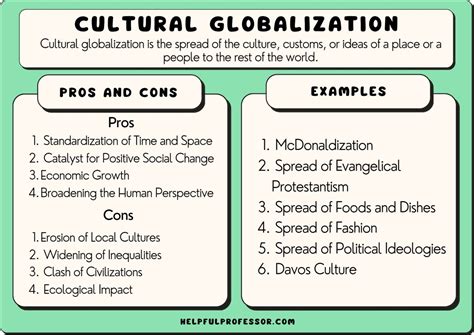 Global Impact and Influence on Society