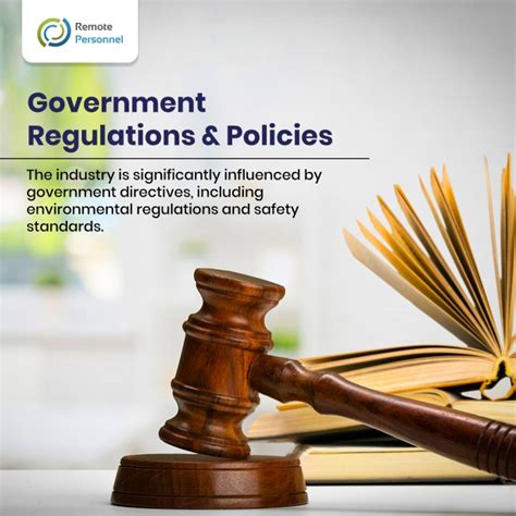 Government Policies and Regulations