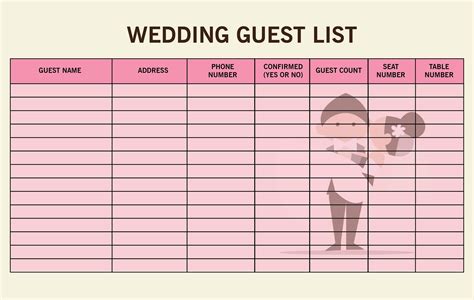 Guest List: Whom to Include and Whom to Exclude