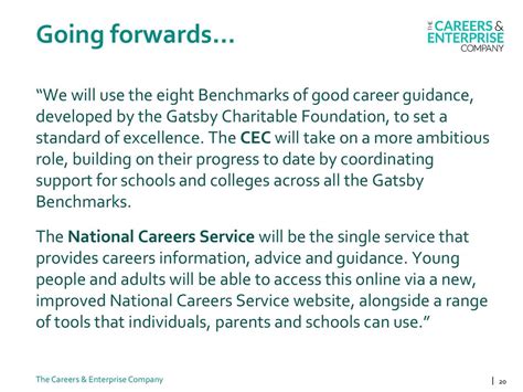 Guidance for Young Ambitious Individuals