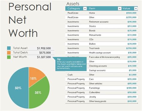 Harley Lynn's Personal Wealth and Net Worth