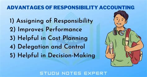 Harnessing the Advantages of Accountability