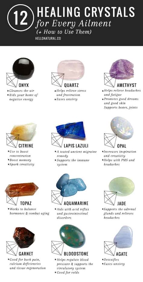 Harnessing the Power of Crystals and Stones