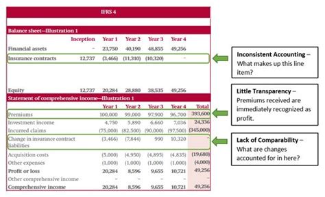 Hayley Sams Financial Status and Income