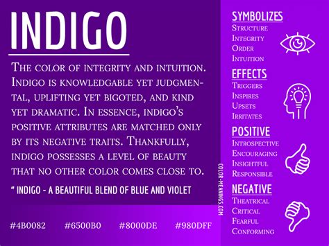 Healing Properties of Indigo: Promoting Balance and Intuition