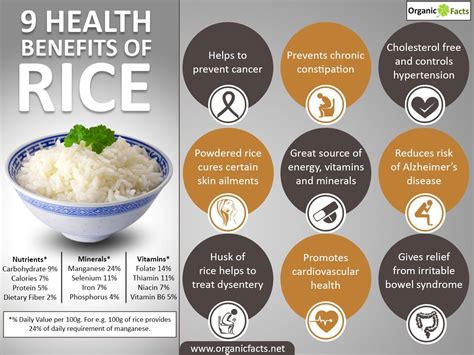 Health Benefits and Nutritional Value of Rice