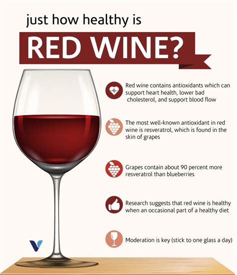 Health Benefits of Red Wine: Distinguishing Reality from Fiction