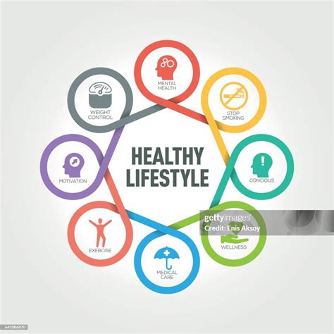 Health and Wellness: Embracing a Healthy Lifestyle