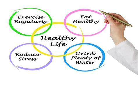 Health and Wellness: Jessica's Lifestyle Choices