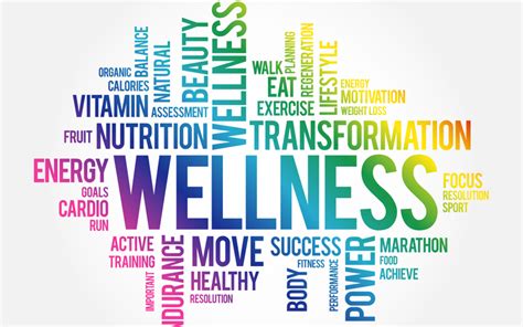 Health and Wellness Advocacy