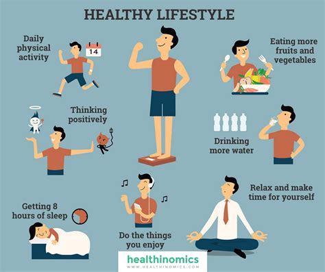 Health and Wellness Routine of the Influencer