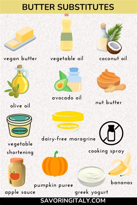 Healthier Alternatives to Butter for Corn Lovers