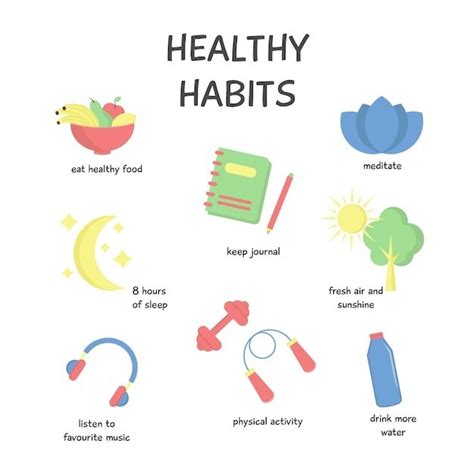 Healthy Lifestyle Habits of Joy Kiss