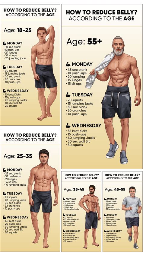 Height, Figure, and Workout Routine