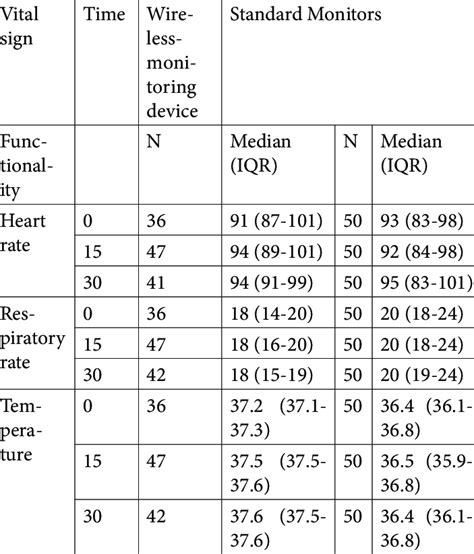 Height: Amber Je's Vital Measurements