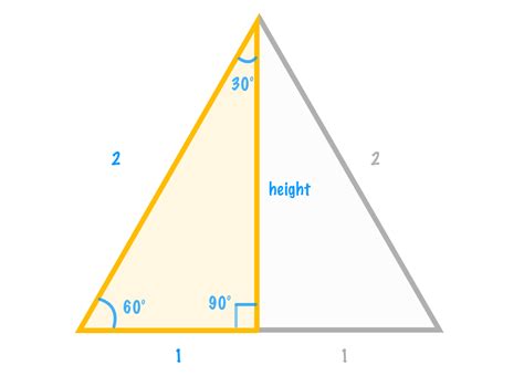 Height: Finding the Perfect Measure