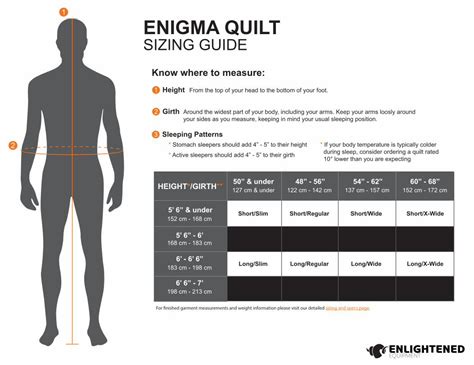 Height: The Enigma of Measurement