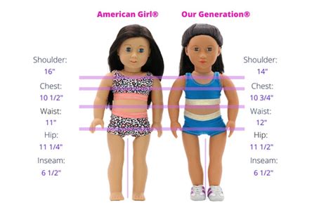 Height Comparison: Jenna Doll vs. Others