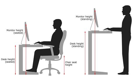 Height Information