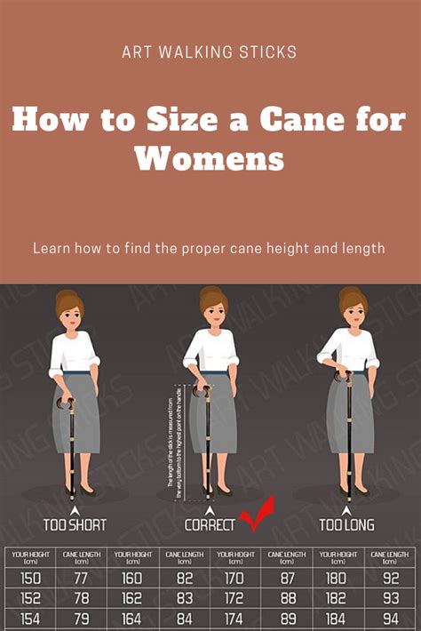 Height and Figure: Body Measurements of Betty Cane