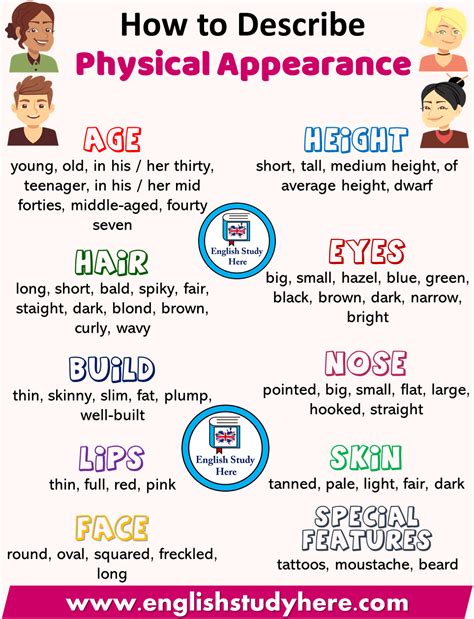 Height and Physical Appearance: Details to Note