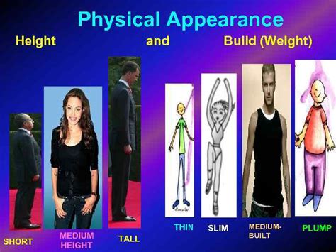 Height and Physical Appearance Analysis