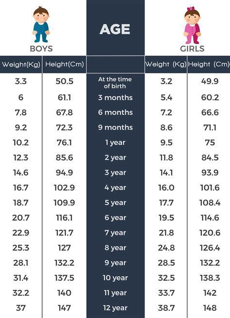 Height and Physical Appearance of Cassandra