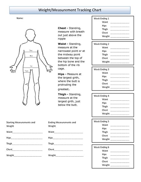 Height and Physical Measurements Summary