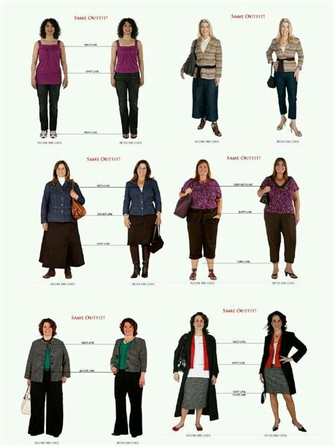 Height comparisons and fashion style