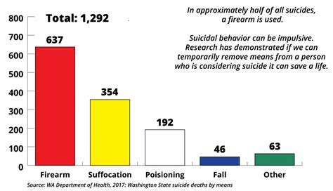 Helenjade Suicide: Figure Description