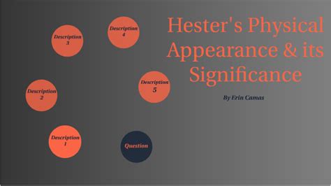 Hester Winkel: Physical Appearance and Fashion Style