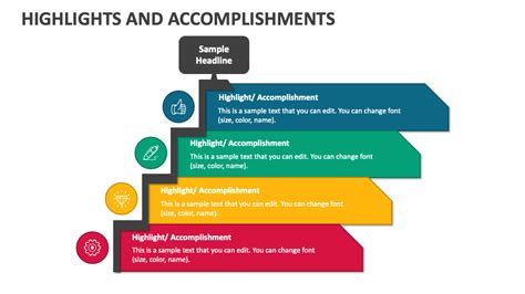 Highlights of Accomplishments and Recognitions