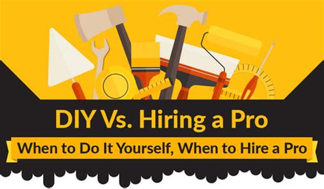 Hiring a Professional or DIY: Which Option is Right for You?