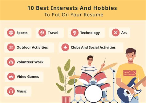 Hobbies and Interests Outside Work