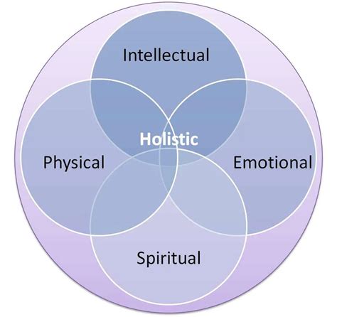 Holistic Approaches: Integrating Traditional and Alternative Healing Modalities