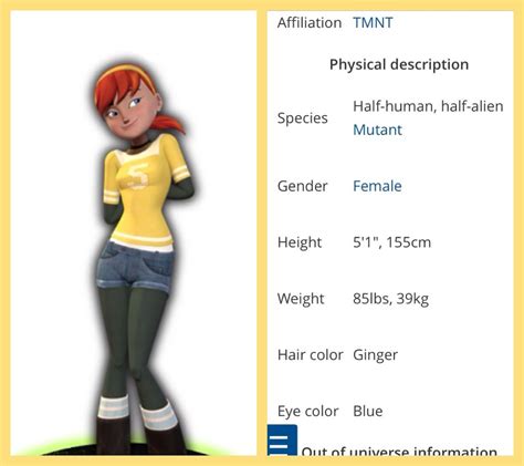 How Tall is April O'Neil?