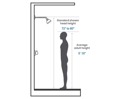 How Tall is Paris Showers?