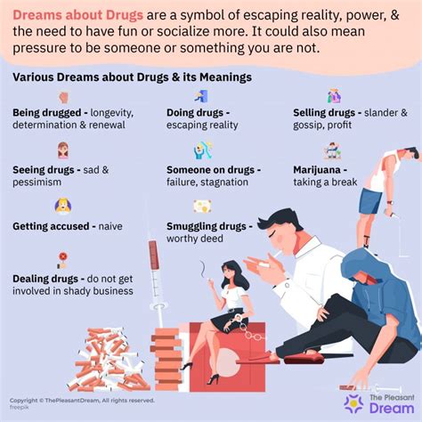 How Various Substances Influence the Content of Dreams