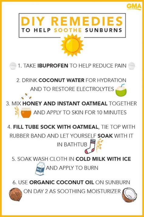 How to Soothe Sunburn and Aid in Recovery