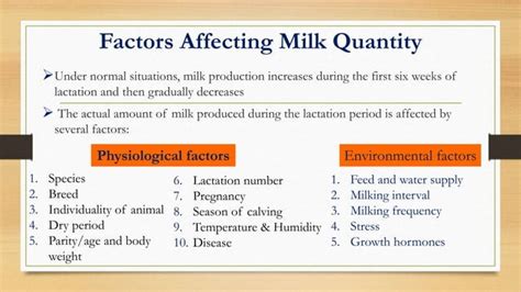 Hydration and its Impact on Milk Production